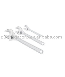 adjustable wrenches 